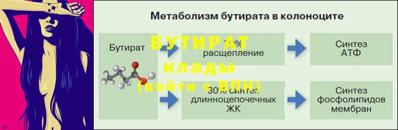 БУТИРАТ бутик  Курчатов 